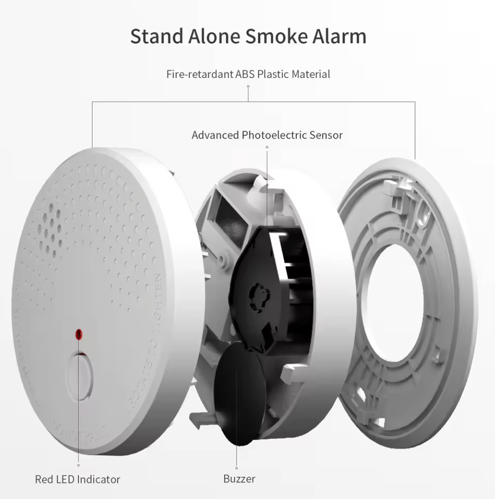 Stand-Alone Photoelectric Smoke Alarm – Fire-Retardant ABS